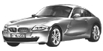 BMW E86 C3513 Fault Code